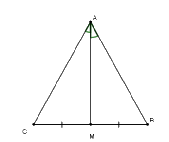 Trắc nghiệm Bài 15: Các trường hợp bằng nhau của tam giác vuông Toán 7 Kết nối tri thức 0 10
