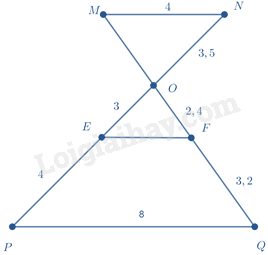 Trắc nghiệm Bài 15: Định lí Thalès trong tam giác Toán 8 Kết nối tri thức 0 2