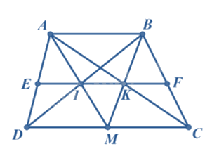 Trắc nghiệm Bài 15: Định lí Thalès trong tam giác Toán 8 Kết nối tri thức 0 28