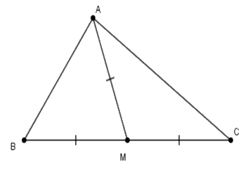 Trắc nghiệm Bài 16: Tam giác cân. Đường trung trực của đoạn thẳng Toán 7 Kết nối tri thức với cuộc sống 0 13