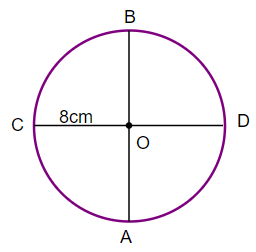 Trắc nghiệm Bài 17: Hình tròn. Tâm, bán kính, đường kính của hình tròn Toán 3 Kết nối tri thức 0 5