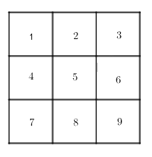 Trắc nghiệm Bài 18: Hình tam giác đều. Hình vuông. Hình lục giác đều Toán 6 Kết nối tri thức 0 11