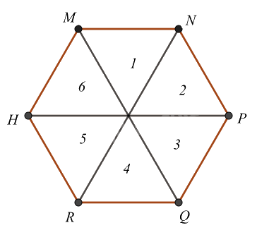 Trắc nghiệm Bài 18: Hình tam giác đều. Hình vuông. Hình lục giác đều Toán 6 Kết nối tri thức 0 14