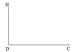 Trắc nghiệm Bài 19: Góc nhọn, góc tù, góc bẹt Toán 4 Cánh diều 0 14