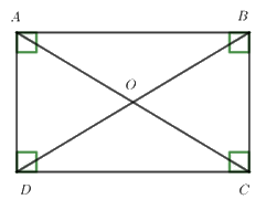 Trắc nghiệm Bài 19: Hình chữ nhật. Hình thoi. Hình bình hành. Hình thang cân Toán 7 Kết nối tri thức 0 8