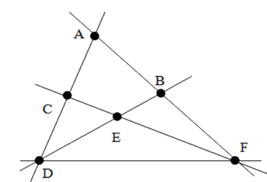 Trắc nghiệm Bài 2: Ba điểm thẳng hàng. Ba điểm không thẳng hàng Toán 6 Chân trời sáng tạo 0 7