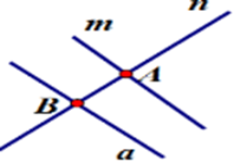 Trắc nghiệm Bài 2: Hai đường thẳng cắt nhau. Hai đường thẳng song song Toán 6 Cánh diều 0 3