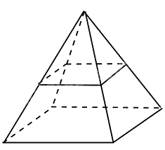 Trắc nghiệm Bài 2: Hình chóp tứ giác đều Toán 8 Cánh diều 0 2
