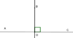 Trắc nghiệm Bài 2: Tia phân giác của một góc Toán 7 Cánh diều 0 1