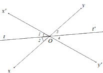Trắc nghiệm Bài 2: Tia phân giác Toán 7 Chân trời sáng tạo 0 12