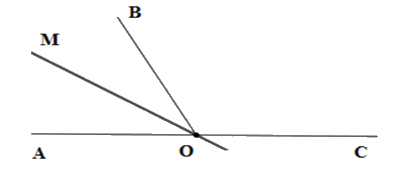 Trắc nghiệm Bài 2: Tia phân giác Toán 7 Chân trời sáng tạo 0 4