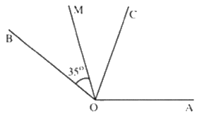 Trắc nghiệm Bài 2: Tia phân giác Toán 7 Chân trời sáng tạo 0 5