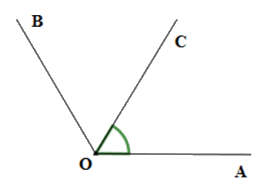 Trắc nghiệm Bài 2: Tia phân giác Toán 7 Chân trời sáng tạo 0 7