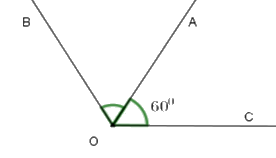 Trắc nghiệm Bài 2: Tia phân giác Toán 7 Chân trời sáng tạo 0 8