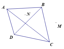 Trắc nghiệm Bài 2: Tứ giác Toán 8 Chân trời sáng tạo 0 2