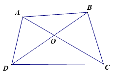 Trắc nghiệm Bài 2: Tứ giác Toán 8 Chân trời sáng tạo 0 6