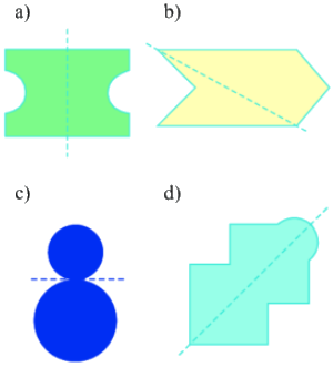 Trắc nghiệm Bài 21: Hình có trục đối xứng Toán 6 Kết nối tri thức 0 6