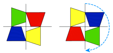 Trắc nghiệm Bài 22: Hình có tâm đối xứng Toán 6 Kết nối tri thức 0 11