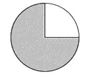 Trắc nghiệm Bài 23: Mở rộng phân số. Phân số bằng nhau Toán 6 Kết nối tri thức 0 2