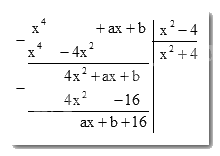 Trắc nghiệm Bài 28: Phép chia đa thức một biến Toán 7 Kết nối tri thức 0 4