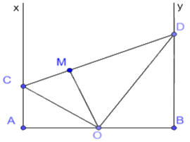 Trắc nghiệm Bài 3: Các trường hợp đồng dạng của hai tam giác vuông Toán 8 Chân trời sáng tạo 0 37