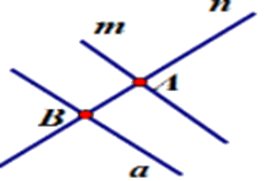 Trắc nghiệm Bài 3: Hai đường thẳng cắt nhau, song song. Tia Toán 6 Chân trời sáng tạo 0 3