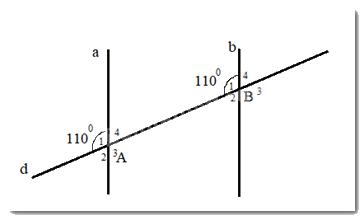 Trắc nghiệm Bài 3: Hai đường thẳng song song Toán 7 Chân trời sáng tạo 0 38