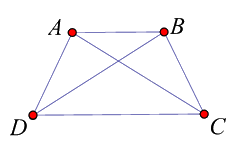 Trắc nghiệm Bài 3: Hình thang - Hình thang cân Toán 8 Chân trời sáng tạo 0 19