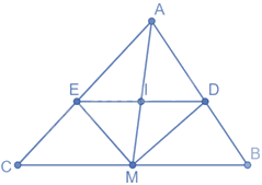 Trắc nghiệm Bài 3: Tính chất đường phân giác của tam giác Toán 8 Chân trời sáng tạo 0 35