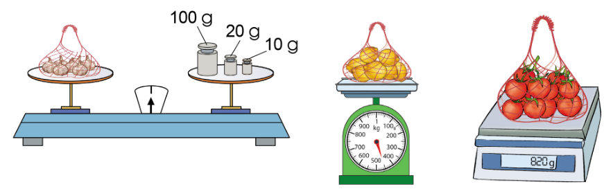 Trắc nghiệm Bài 31: Gam Toán 3 Kết nối tri thức 0 1