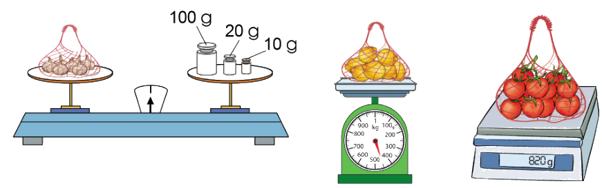 Trắc nghiệm Bài 31: Gam Toán 3 Kết nối tri thức 0 10