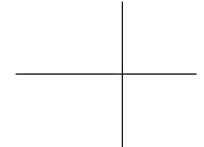 Trắc nghiệm Bài 31: Hai đường thẳng vuông góc Toán 4 Chân trời sáng tạo 0 2