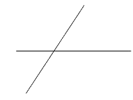 Trắc nghiệm Bài 31: Hai đường thẳng vuông góc Toán 4 Chân trời sáng tạo 0 12