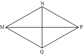 Trắc nghiệm Bài 31: Hình bình hành, hình thoi Toán 4 Kết nối tri thức 0 13
