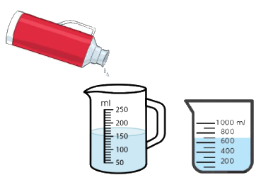 Trắc nghiệm Bài 32: Mi-li-lít Toán 3 Kết nối tri thức 0 11
