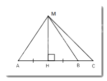 Trắc nghiệm Bài 32: Quan hệ đường vuông góc và đường xiên Toán 7 Kết nối tri thức 0 8