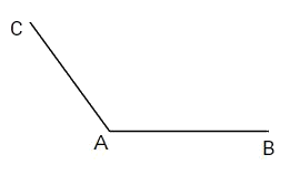 Trắc nghiệm Bài 33: Em làm được những gì Toán 4 Chân trời sáng tạo 0 4