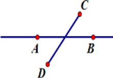 Trắc nghiệm Bài 34: Đoạn thẳng. Độ dài đoạn thẳng Toán 6 Kết nối tri thức 0 6
