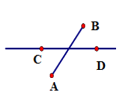 Trắc nghiệm Bài 34: Đoạn thẳng. Độ dài đoạn thẳng Toán 6 Kết nối tri thức 0 10