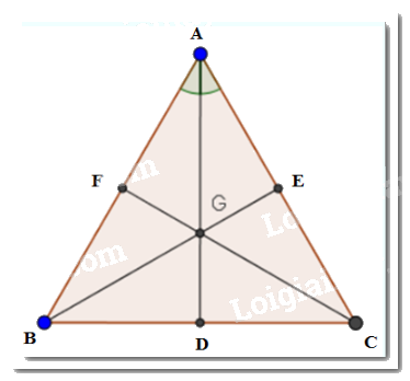 Trắc nghiệm Bài 34: Sự đồng quy của ba đường trung tuyến, ba đường phân giác trong một tam giác Toán 7 Kết nối tri thức 0 1