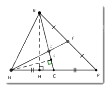 Trắc nghiệm Bài 34: Sự đồng quy của ba đường trung tuyến, ba đường phân giác trong một tam giác Toán 7 Kết nối tri thức 0 4