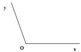 Trắc nghiệm Bài 36: Góc Toán 6 Kết nối tri thức 0 1