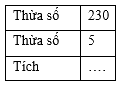 Trắc nghiệm Bài 36: Nhân số có ba chữ số với số có một chữ số Toán 3 Kết nối tri thức 0 15