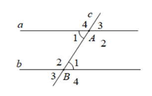 Trắc nghiệm Bài 4: Định lí và chứng minh một định lí Toán 7 Chân trời sáng tạo 0 8