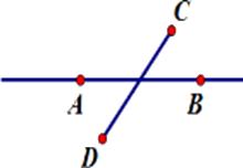 Trắc nghiệm Bài 4: Đoạn thẳng. Độ dài đoạn thẳng Toán 6 Chân trời sáng tạo 0 12