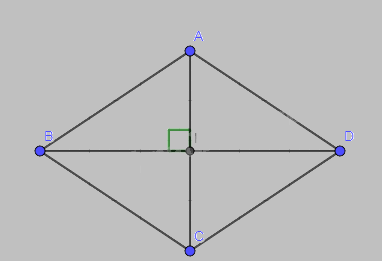 Trắc nghiệm Bài 4: Hình bình hành - Hình thoi Toán 8 Chân trời sáng tạo 0 27