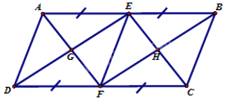 Trắc nghiệm Bài 4: Hình bình hành - Hình thoi Toán 8 Chân trời sáng tạo 0 7