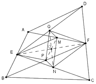 Trắc nghiệm Bài 4: Hình bình hành Toán 8 Cánh diều 0 13