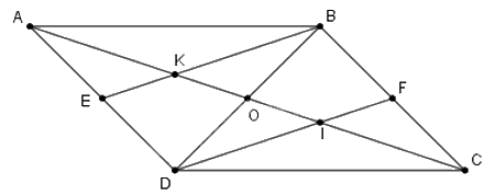 Trắc nghiệm Bài 4: Hình bình hành Toán 8 Cánh diều 0 14