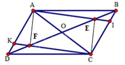 Trắc nghiệm Bài 4: Hình bình hành Toán 8 Cánh diều 0 9